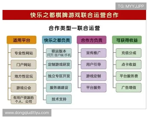 亚博：亚博平台的多元化游戏产品满足不同用户的娱乐需求