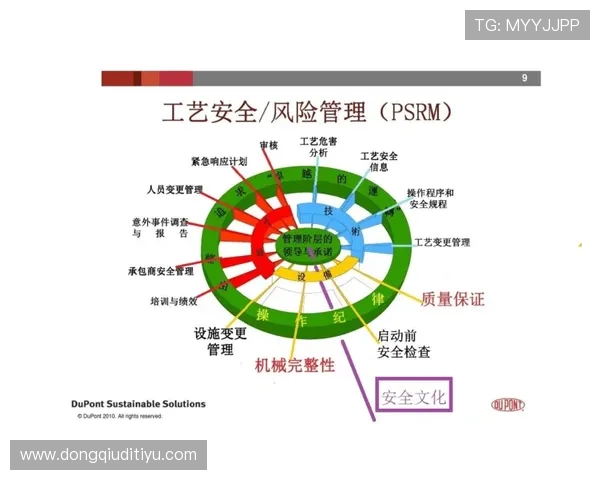 中欧体育官网入口安全可靠登录方法详解确保玩家账号信息安全无忧 中欧体育官网入口安全可靠登录方法详解确保玩家账号信息安全无忧