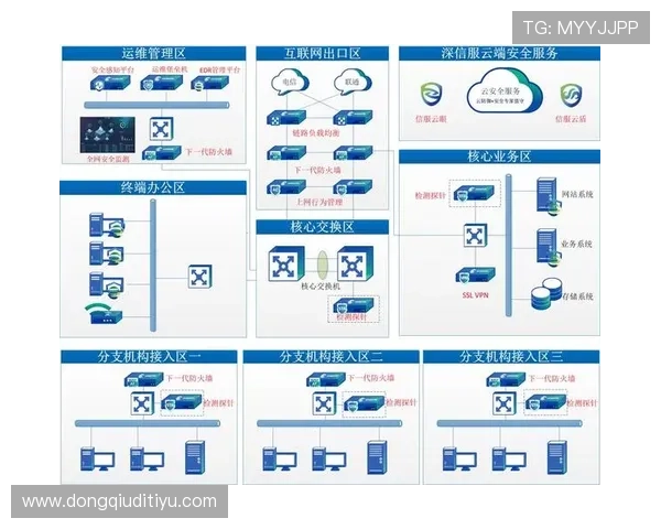 开云娱乐官网高效充值提现操作流程及安全保障措施介绍 开云娱乐官网高效充值提现操作流程及安全保障措施介绍