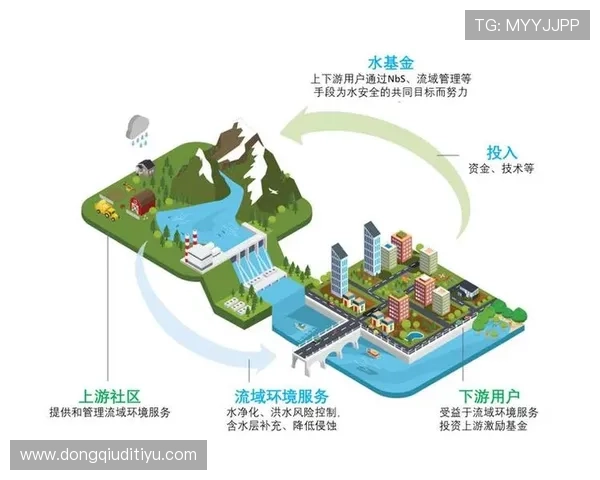 浩博体育平台安全性评估:多重保障措施确保用户资金与信息安全 浩博体育平台安全性评估:多重保障措施确保用户资金与信息安全